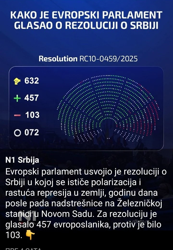 rezolucija